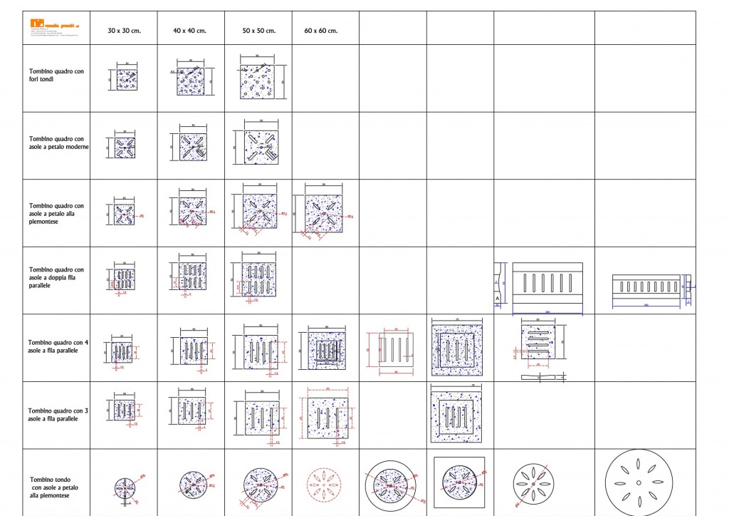 Ramella Graniti Catalogo tombini
