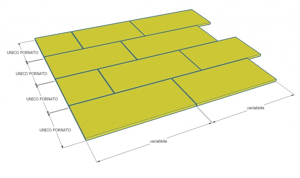 Ramella Graniti Industrial floors acid proof