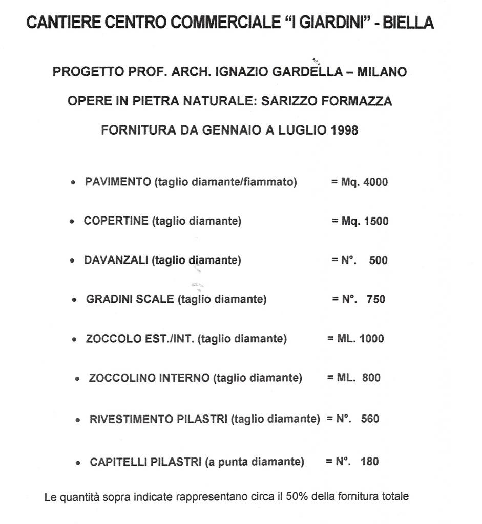 Ramella Graniti Quantità materiali fornitura CDA (Esselunga) di Biella